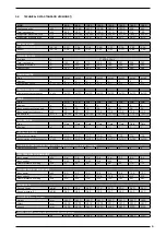 Preview for 11 page of AERMEC NRA 0800 Technical Manual