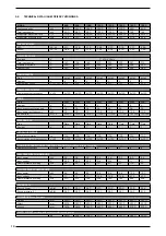 Preview for 12 page of AERMEC NRA 0800 Technical Manual