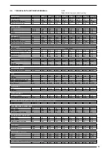 Preview for 15 page of AERMEC NRA 0800 Technical Manual