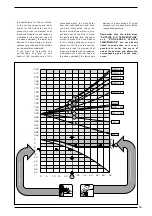 Предварительный просмотр 21 страницы AERMEC NRA 0800 Technical Manual