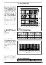 Предварительный просмотр 27 страницы AERMEC NRA 0800 Technical Manual