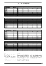 Предварительный просмотр 29 страницы AERMEC NRA 0800 Technical Manual