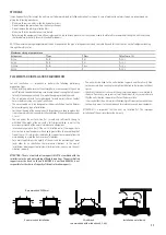 Preview for 11 page of AERMEC NRB 0282 Series Installation And Maintenance Manual