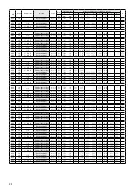 Preview for 28 page of AERMEC NRB 0282 Series Installation And Maintenance Manual