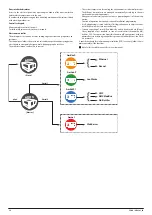 Предварительный просмотр 12 страницы AERMEC NRB 0800-3600 Technical Manual