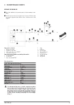 Предварительный просмотр 13 страницы AERMEC NRB 0800-3600 Technical Manual