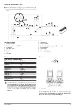 Предварительный просмотр 15 страницы AERMEC NRB 0800-3600 Technical Manual