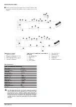 Предварительный просмотр 17 страницы AERMEC NRB 0800-3600 Technical Manual