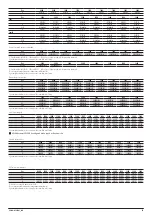 Предварительный просмотр 25 страницы AERMEC NRB 0800-3600 Technical Manual