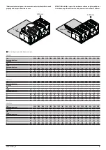 Предварительный просмотр 47 страницы AERMEC NRB 0800-3600 Technical Manual