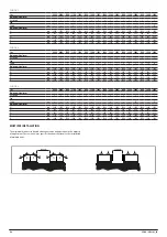 Предварительный просмотр 48 страницы AERMEC NRB 0800-3600 Technical Manual