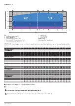 Предварительный просмотр 51 страницы AERMEC NRB 0800-3600 Technical Manual