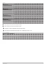 Предварительный просмотр 53 страницы AERMEC NRB 0800-3600 Technical Manual