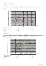 Предварительный просмотр 60 страницы AERMEC NRB 0800-3600 Technical Manual