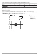 Предварительный просмотр 64 страницы AERMEC NRB 0800-3600 Technical Manual