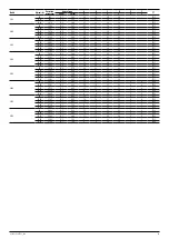 Preview for 19 page of AERMEC NRK 0150 A Installation Manual