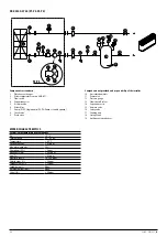 Preview for 26 page of AERMEC NRK 0150 A Installation Manual