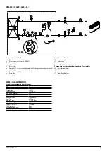 Preview for 27 page of AERMEC NRK 0150 A Installation Manual