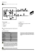 Preview for 27 page of AERMEC NRK 0150 Installation Manual