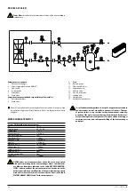 Preview for 28 page of AERMEC NRK 0150 Installation Manual