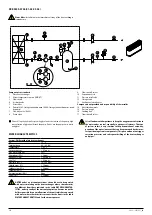 Preview for 30 page of AERMEC NRK 0150 Installation Manual