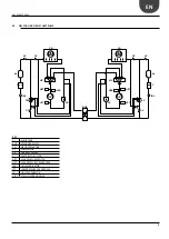 Preview for 9 page of AERMEC NRL 028-075 Technical Manual