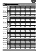 Preview for 15 page of AERMEC NRL 028-075 Technical Manual