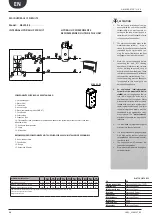 Preview for 24 page of AERMEC NRL 0280 Installation Manual