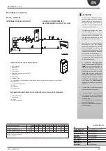 Preview for 27 page of AERMEC NRL 0280 Installation Manual