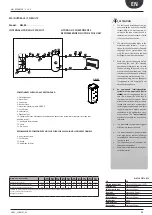 Preview for 29 page of AERMEC NRL 0280 Installation Manual