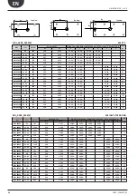 Preview for 34 page of AERMEC NRL 0280 Installation Manual