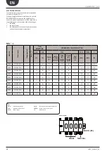 Preview for 38 page of AERMEC NRL 0280 Installation Manual