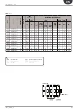 Preview for 39 page of AERMEC NRL 0280 Installation Manual