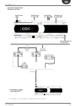 Preview for 41 page of AERMEC NRL 0280 Installation Manual