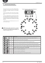 Preview for 44 page of AERMEC NRL 0280 Installation Manual