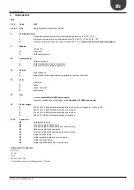 Preview for 7 page of AERMEC NRL 080 Technical Manual