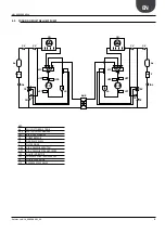 Preview for 9 page of AERMEC NRL 080 Technical Manual