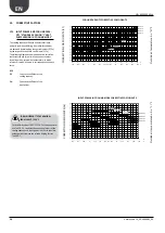 Preview for 20 page of AERMEC NRL 080 Technical Manual