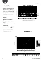 Preview for 22 page of AERMEC NRL 080 Technical Manual