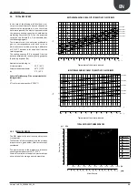 Preview for 23 page of AERMEC NRL 080 Technical Manual