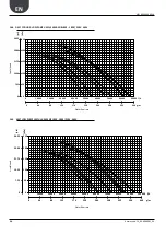 Preview for 26 page of AERMEC NRL 080 Technical Manual