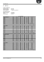 Preview for 29 page of AERMEC NRL 080 Technical Manual