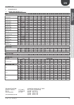 Предварительный просмотр 13 страницы AERMEC NRL 280-75 Technical Manual