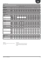 Предварительный просмотр 19 страницы AERMEC NRL 280-75 Technical Manual