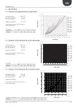 Предварительный просмотр 23 страницы AERMEC NRL 280-75 Technical Manual