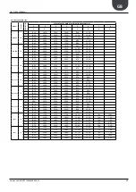 Preview for 17 page of AERMEC NRL FC 1000 Installation Manual