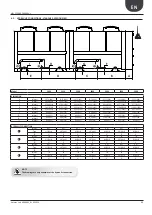 Предварительный просмотр 11 страницы AERMEC NRL FC 2000 Installation Manual