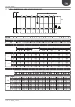 Preview for 17 page of AERMEC NRL FC 2000 Installation Manual