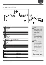 Preview for 19 page of AERMEC NRL FC 2000 Installation Manual