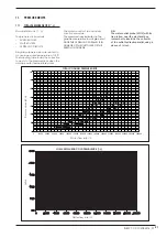 Предварительный просмотр 21 страницы AERMEC NRL Technical Manual Installation Maintenance